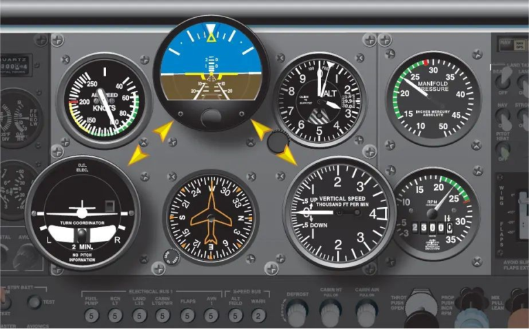 Exercise 19 part A. Introduction to Instrument Flying – Full Panel ...