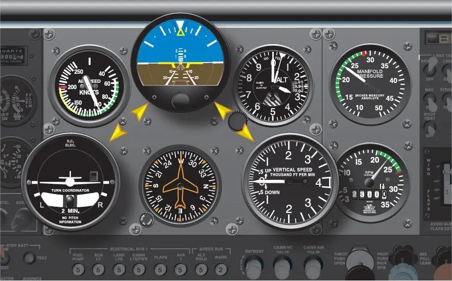 Fundamental Skills - Analog Instrument Flying